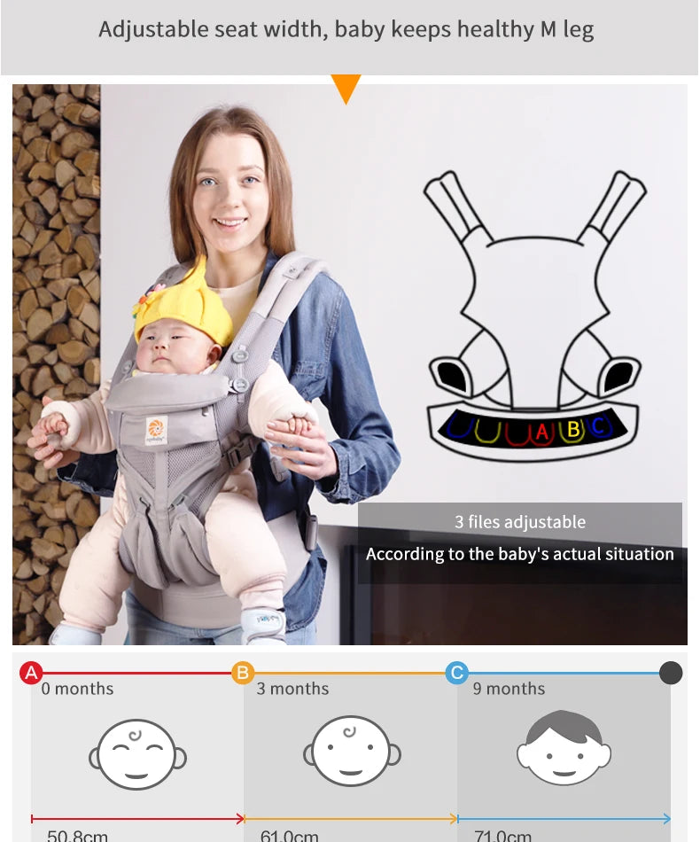 Egobaby Breeze Baby Carrier Multifunction Breathable Infant Carrier Backpack Kid Carriage Toddler baby Sling Wrap Suspenders 360