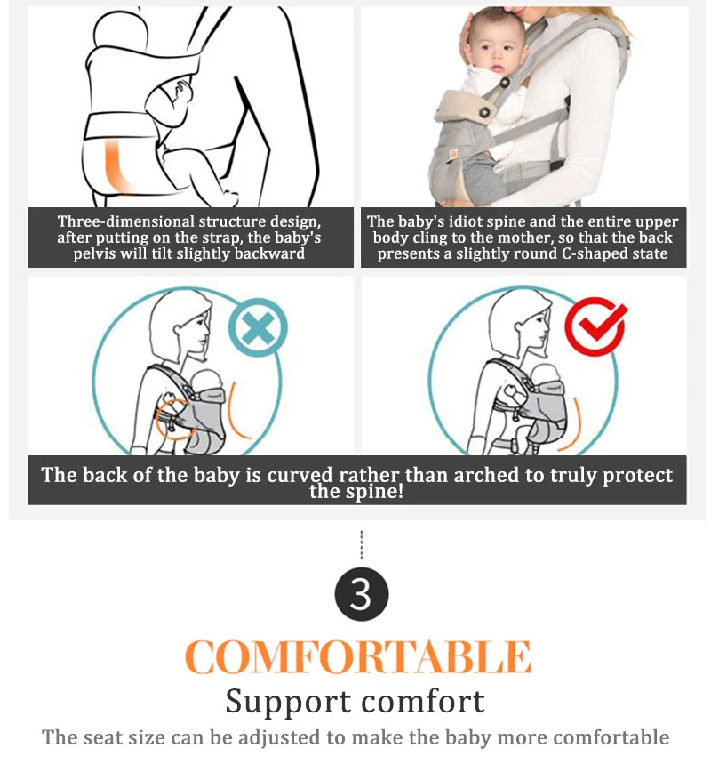 Egobaby Breeze Baby Carrier Multifunction Breathable Infant Carrier Backpack Kid Carriage Toddler baby Sling Wrap Suspenders 360