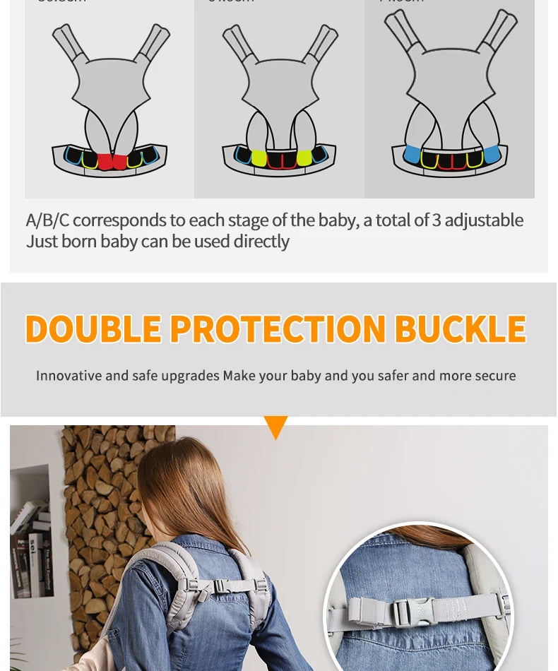 Egobaby Breeze Baby Carrier Multifunction Breathable Infant Carrier Backpack Kid Carriage Toddler baby Sling Wrap Suspenders 360