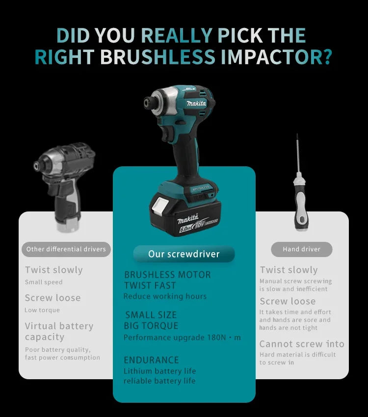 Makita DTD173 18V 1800rpm Cordless Impact Driver 180 N.m Brushless Motor Electric Drill Wood/Bolt/T-Mode for Multifunction Tool