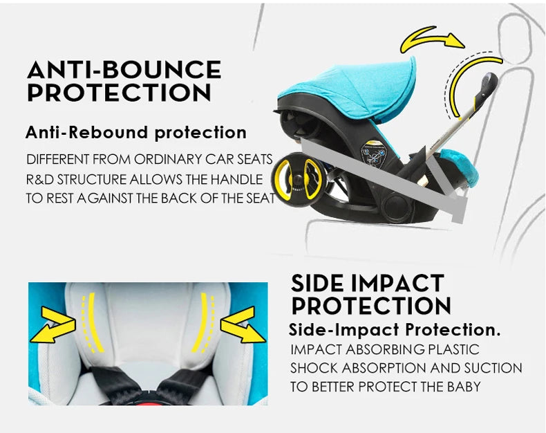 Compact Car Seat Stroller, Baby Stroller 3 in 1 Infant Travel System for Newborns, Lightweight Baby Safety Car Seats Travel Pram