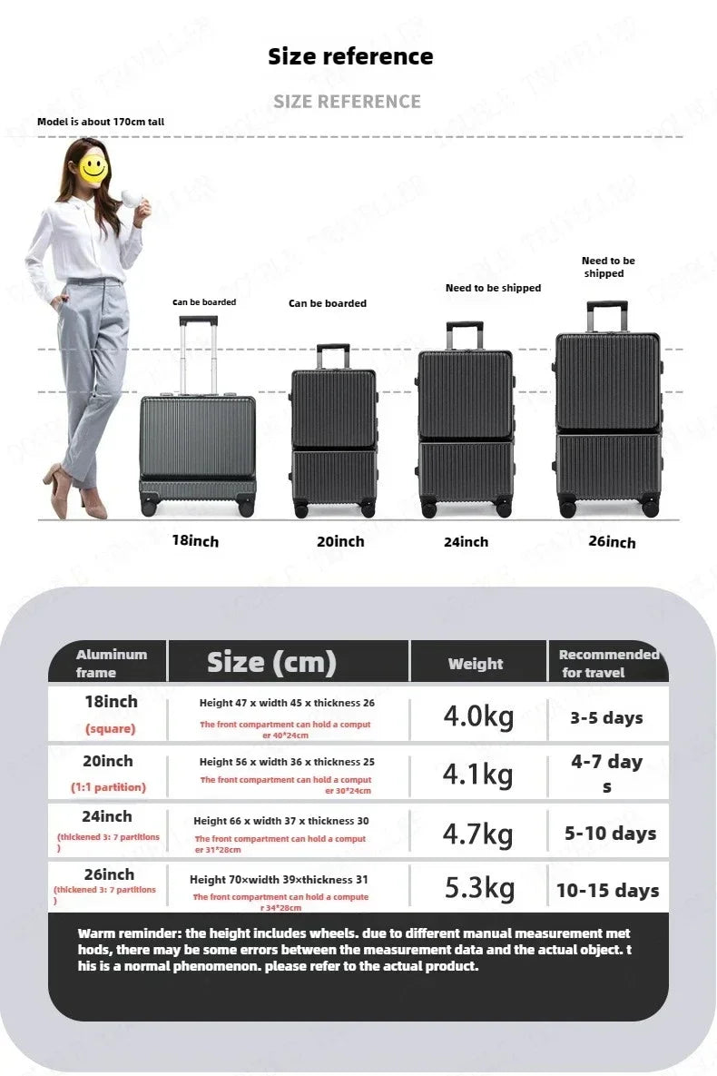 Multifunctional Suitcase Trolley Suitcase Computer Boarding Travel Luggage Large-capacity Suitcase Password Box Luggage