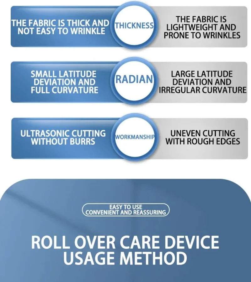 Bedridden Patient Roll Up Turn Over Cushion Elderly Turning Device Disabled Turnover Nursing Assistant For Anti Bedsore Fixable