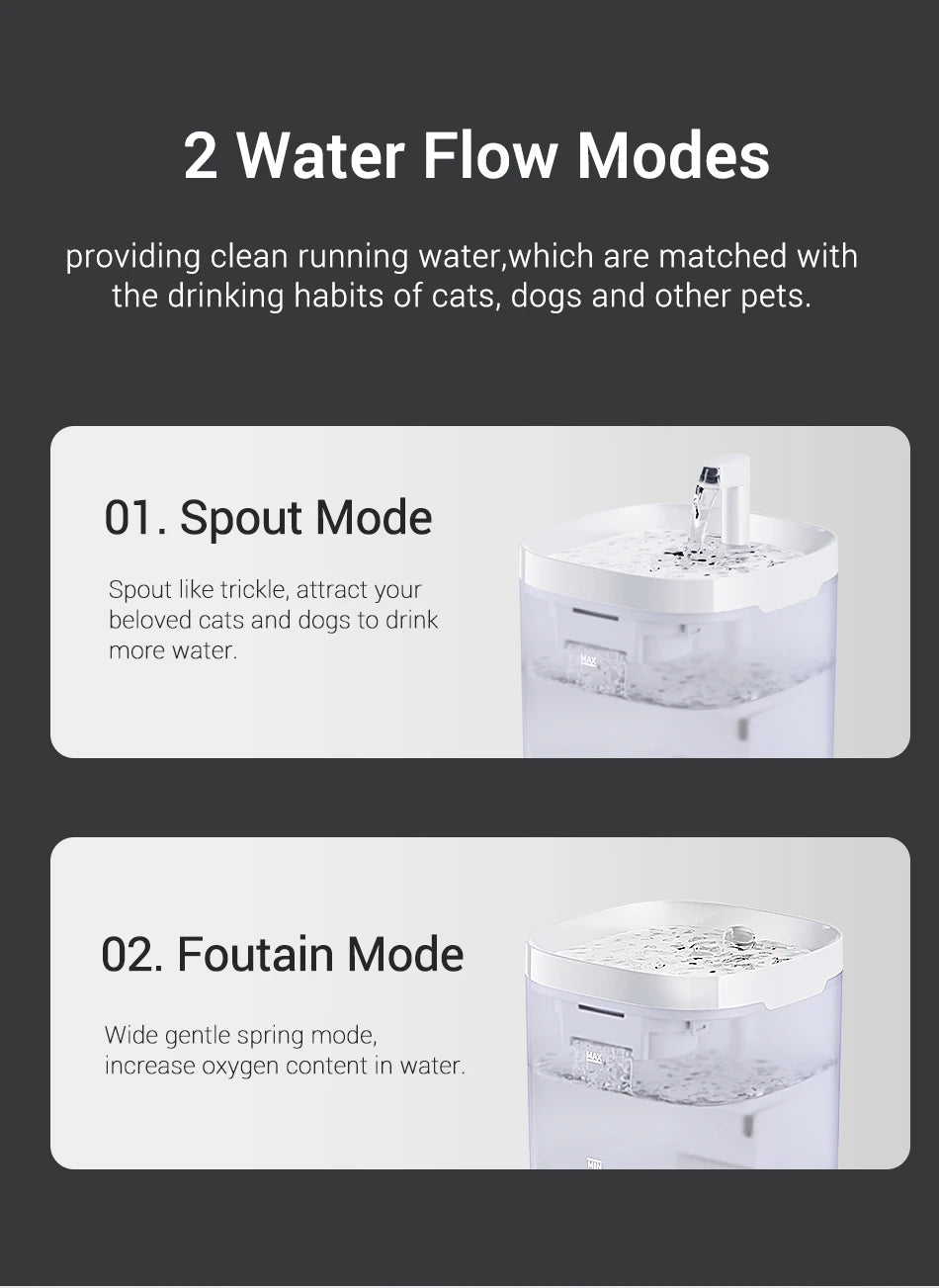 ROJECO Smart Cat Water Fountain Automatic Pet Water Dispenser For Cats Dog Drinking Purifier Fountain with Recirculate Filters