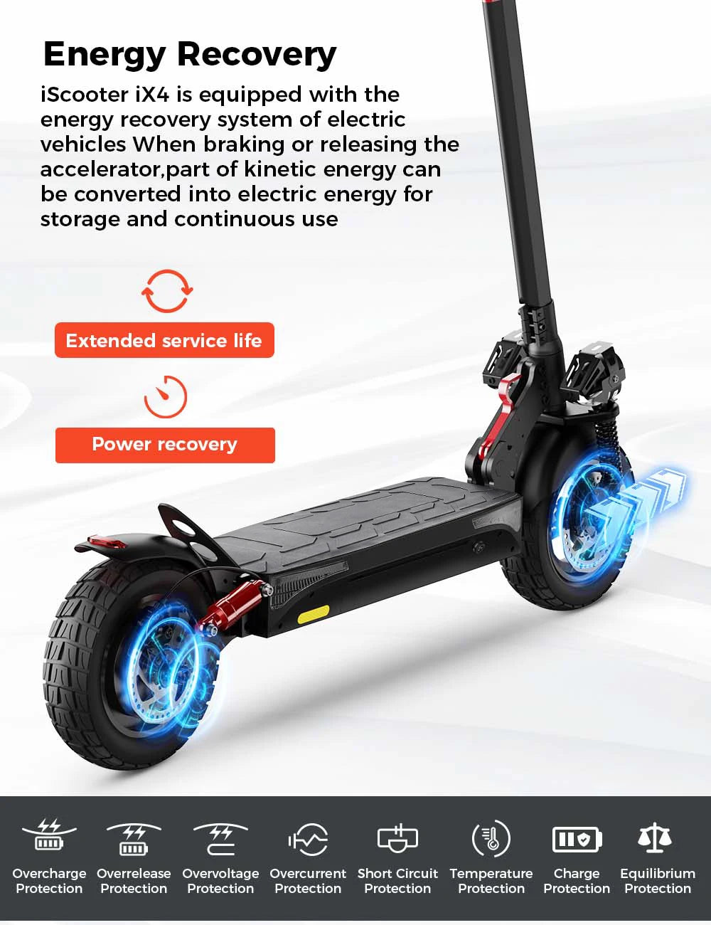 iScooter iX4 Electric Scooter 800W 15Ah Powerful Electric Kick Scooter Anti-skid Off-road Tire  45km Range eScooter 45km/h Speed