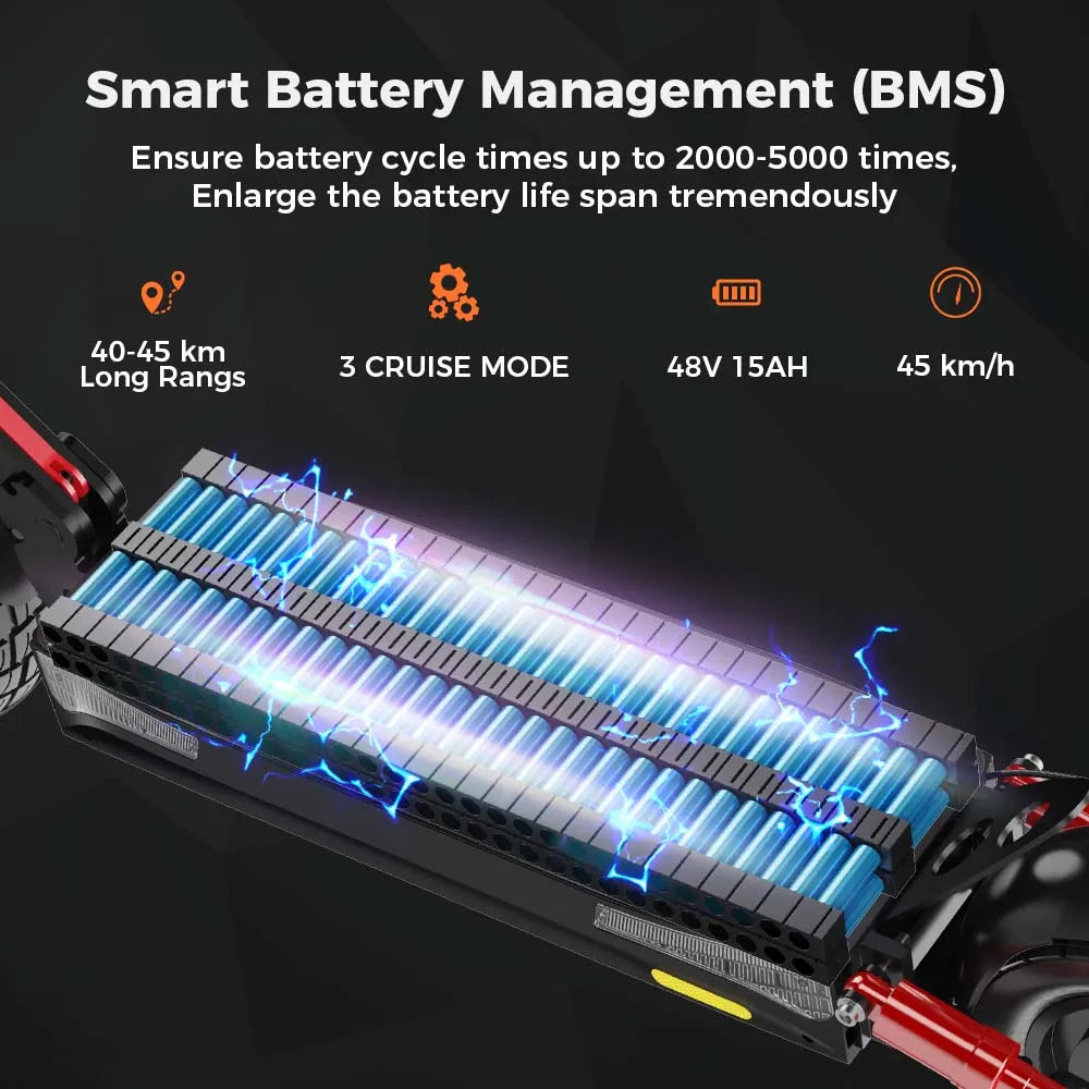 iScooter iX4 Electric Scooter 800W 15Ah Powerful Electric Kick Scooter Anti-skid Off-road Tire  45km Range eScooter 45km/h Speed